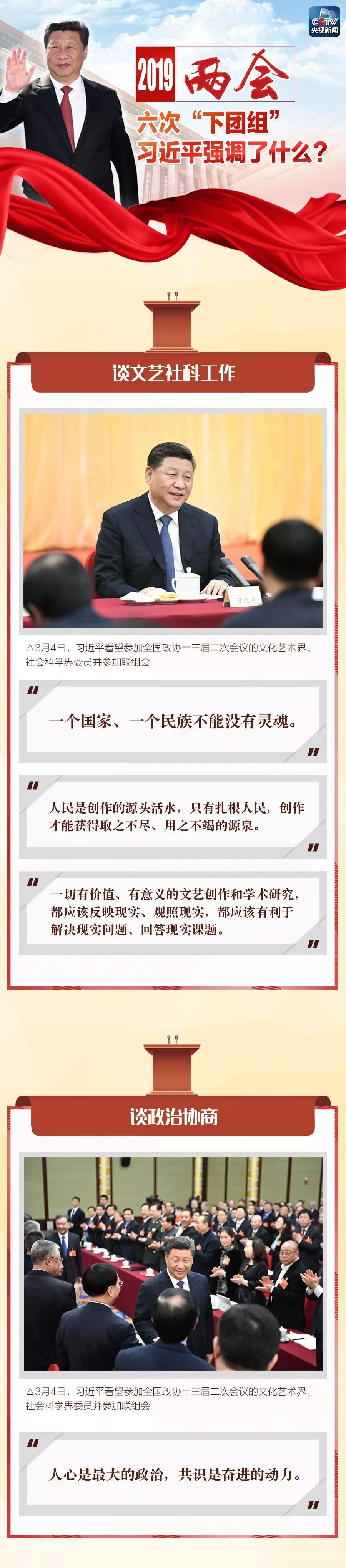 【2019年第6期】六下团组，习近平的两会“金句”来了