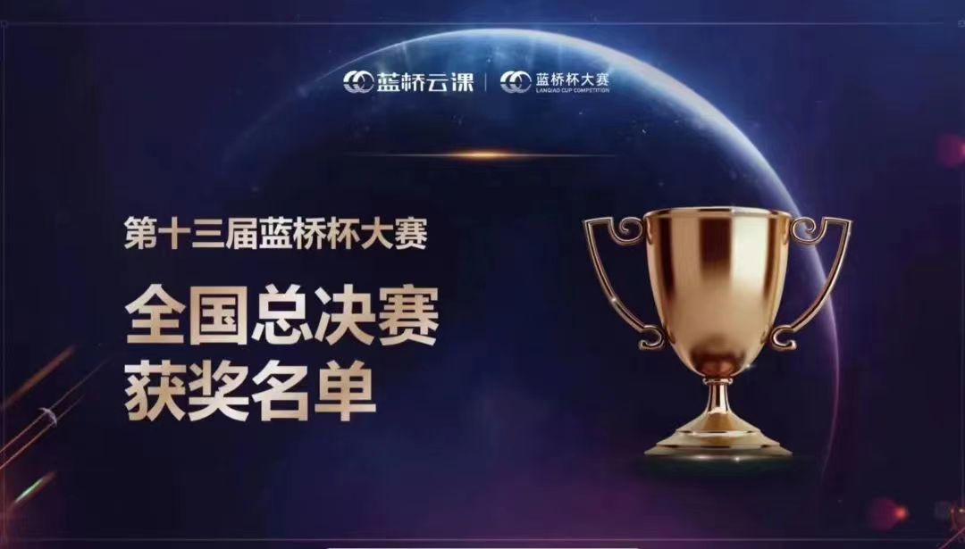 喜报 | 福州理工学院学子在第十三届蓝桥杯全国高校视觉艺术大赛全国总决赛中勇夺一等奖