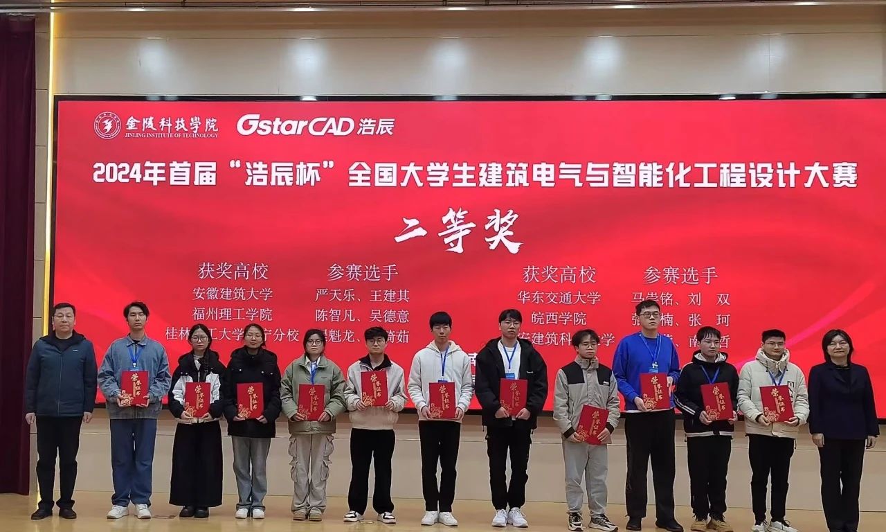又一全国二等奖!