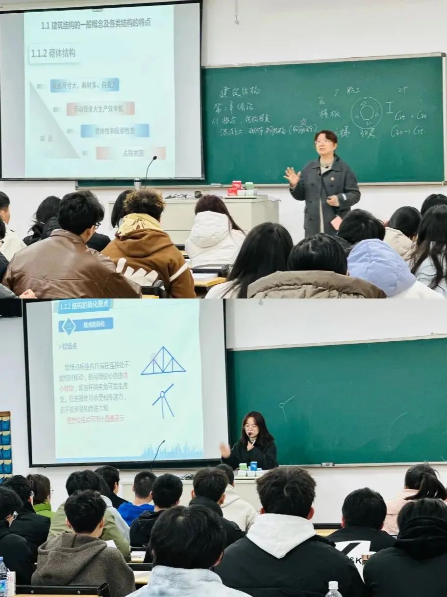 学院聚焦｜新春第一课，建筑工程学院师生人朝气蓬勃！