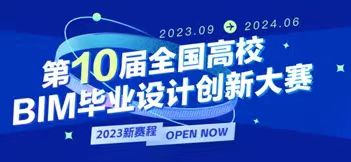 祝贺，7项国奖！